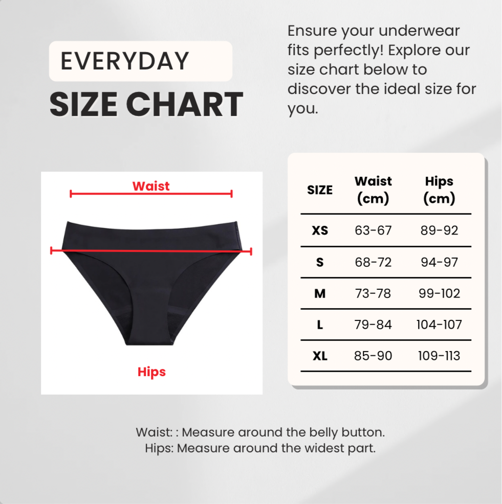 Everyday Leakproof Period Underwear - Moderate 🩸🩸🩸